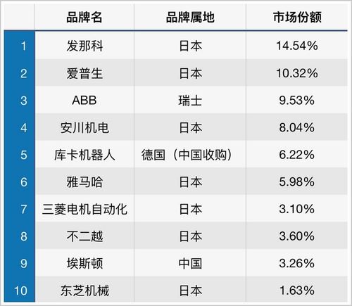 打破技術(shù)壟斷，中國制造業(yè)的“逆襲”之路 技術(shù)工人的崛起與變革